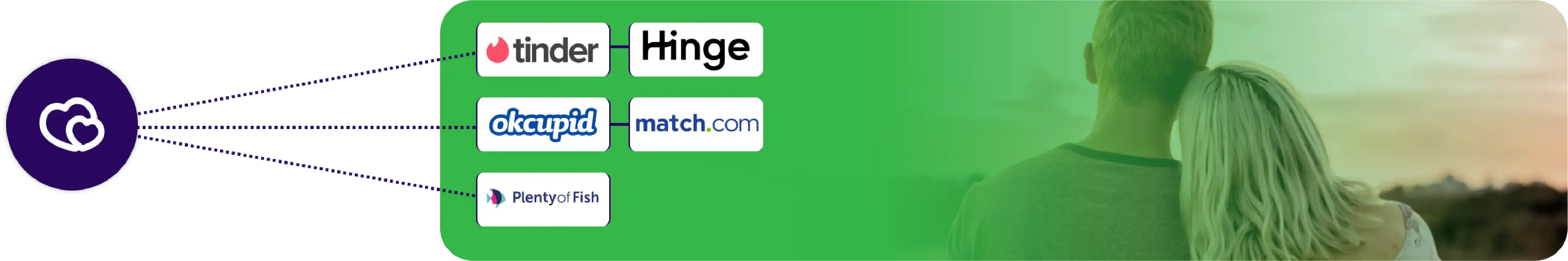 Scraper Development 1